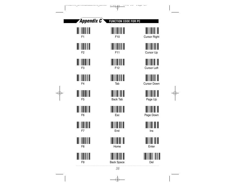 Appendix c | Wasp Bar Code WWR2900 User Manual | Page 38 / 44