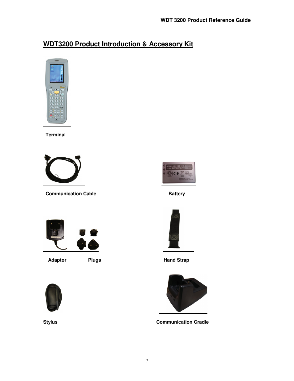 Wdt3200 product introduction & accessory kit | Wasp Bar Code WDT3200 User Manual | Page 7 / 28