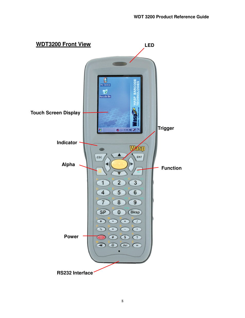 Wasp Bar Code WDT3200 User Manual | Page 8 / 28