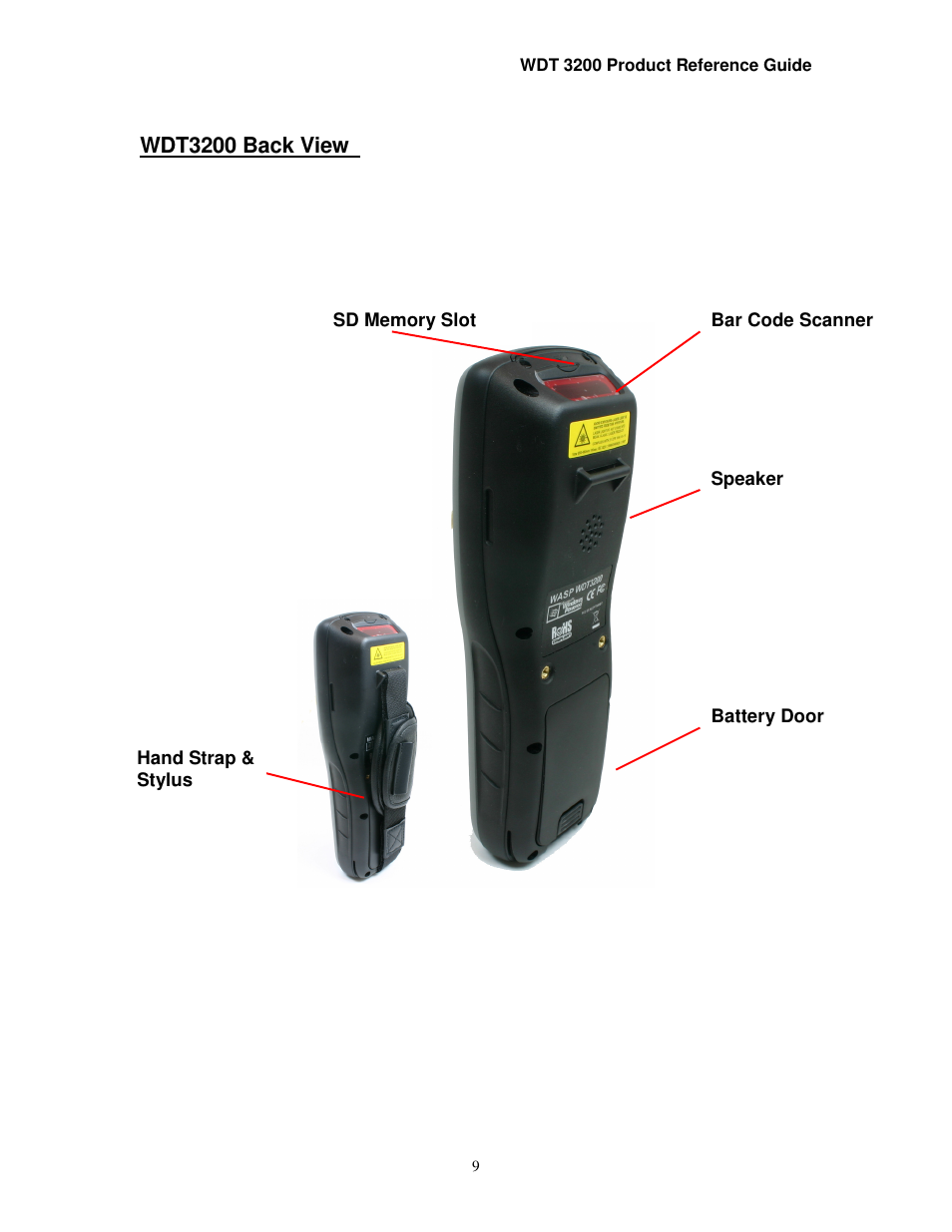 Wdt3200 back view | Wasp Bar Code WDT3200 User Manual | Page 9 / 28