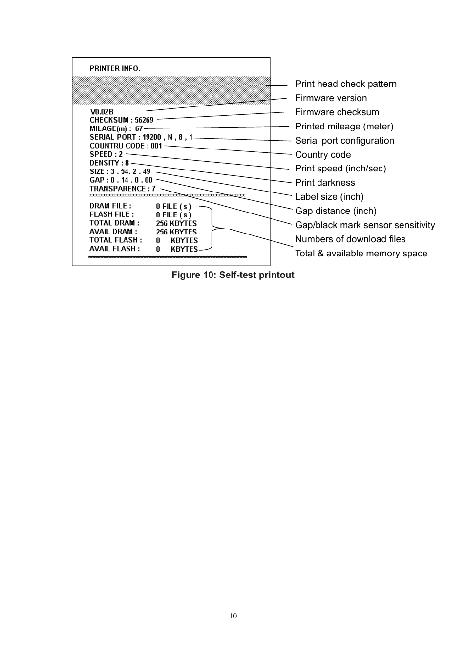 Wasp Bar Code Wasp WPL305 User Manual | Page 12 / 18