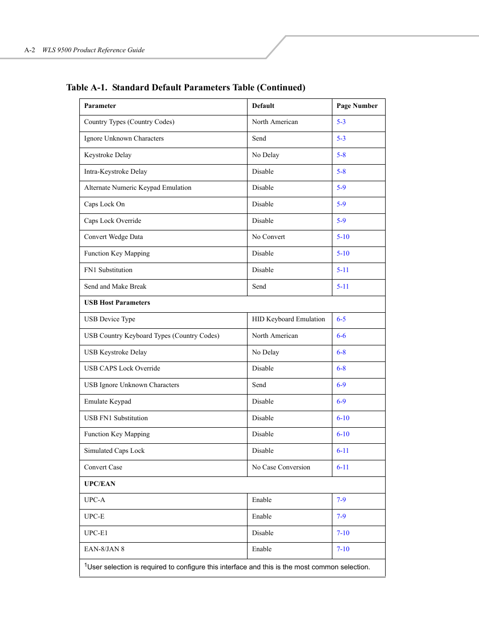 Wasp Bar Code WLS 9500 User Manual | Page 154 / 189