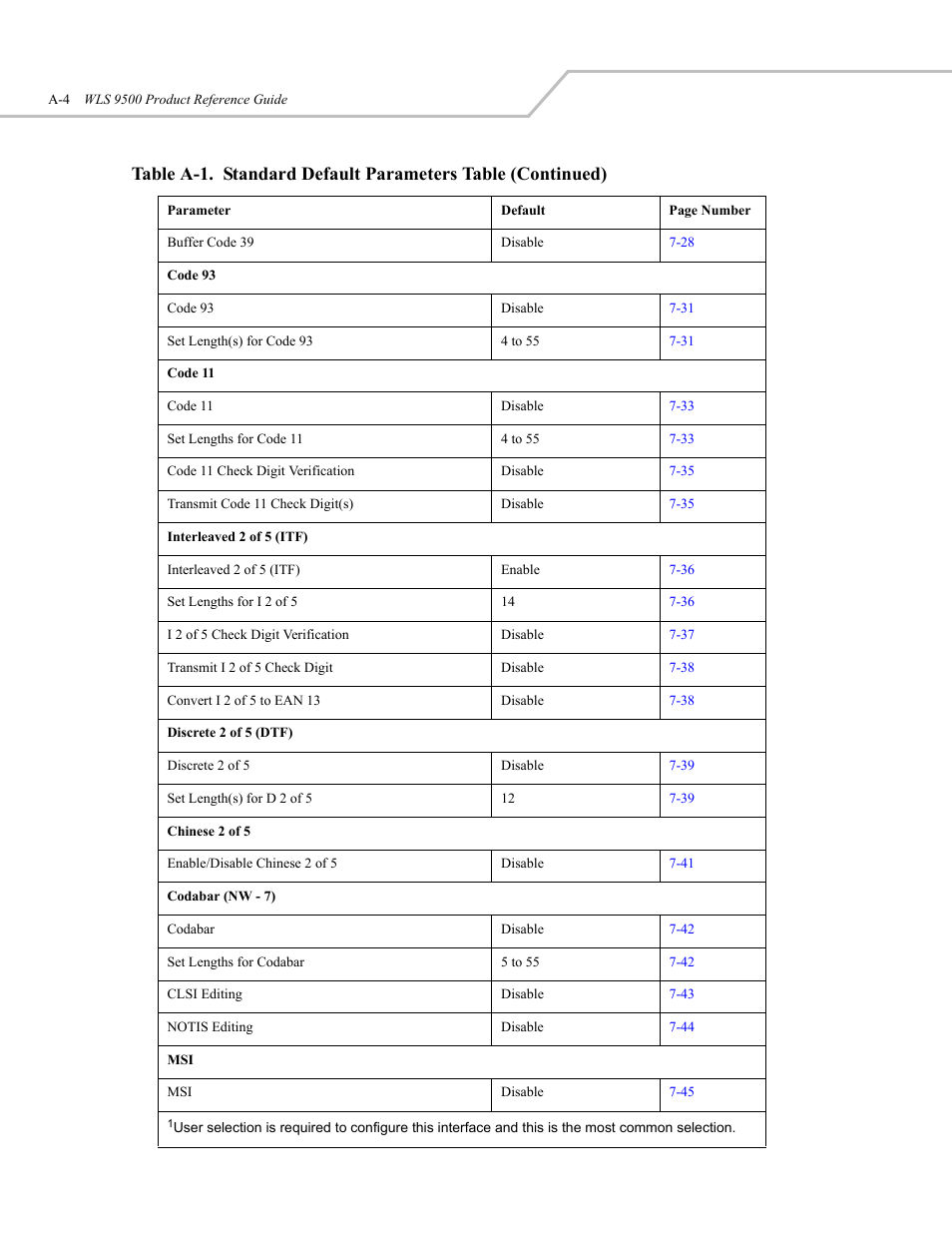 Wasp Bar Code WLS 9500 User Manual | Page 156 / 189