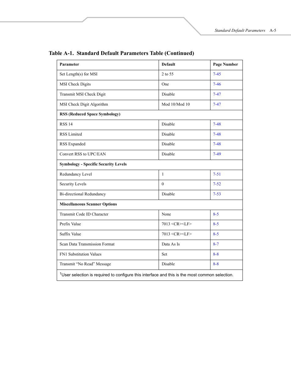 Wasp Bar Code WLS 9500 User Manual | Page 157 / 189