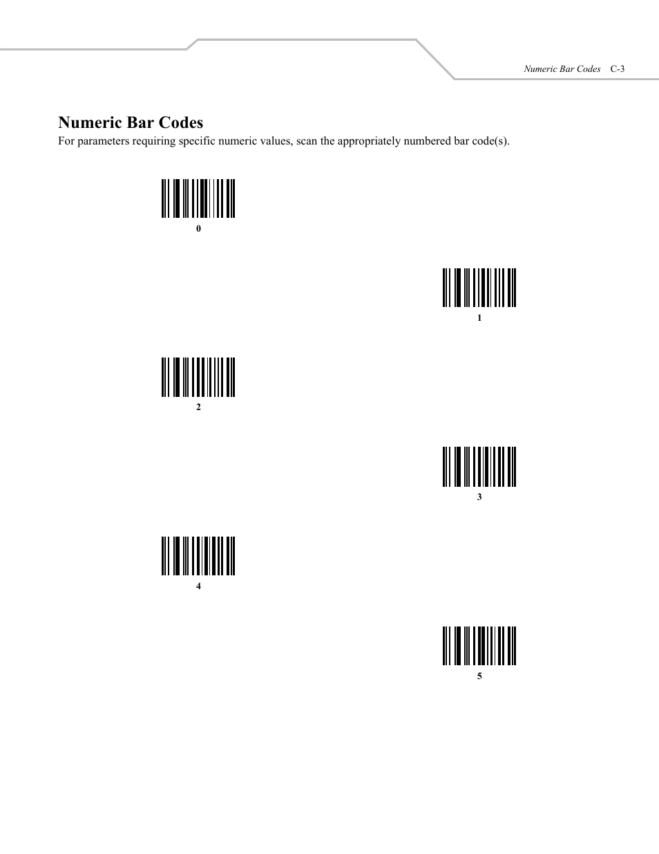 Numeric bar codes | Wasp Bar Code WLS 9500 User Manual | Page 167 / 189