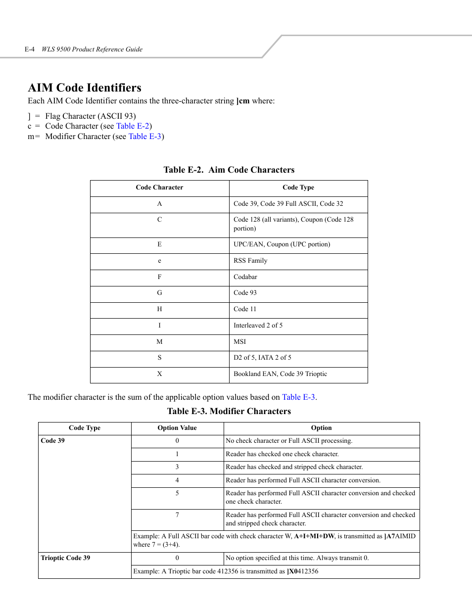 Aim code identifiers | Wasp Bar Code WLS 9500 User Manual | Page 184 / 189