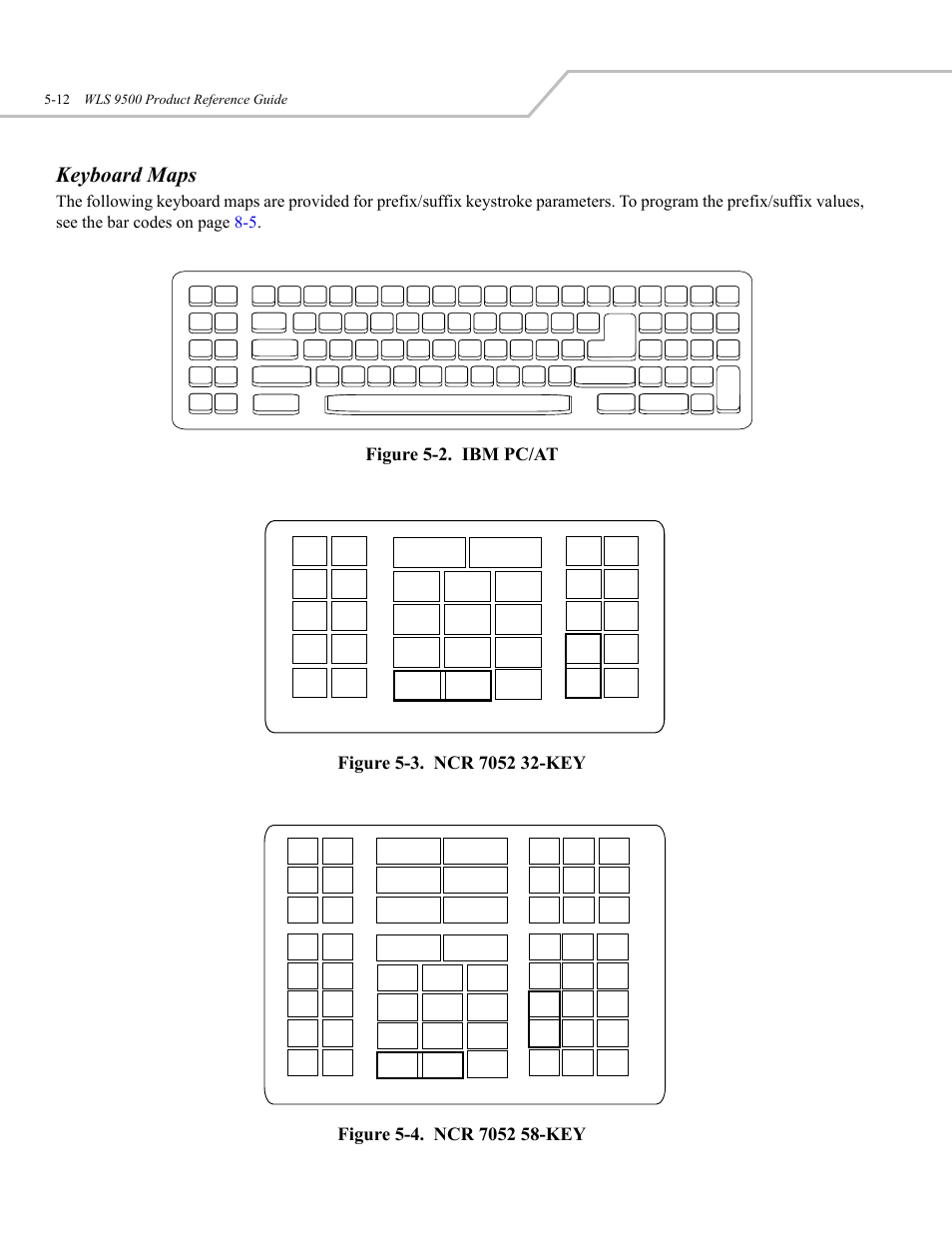 Keyboard maps | Wasp Bar Code WLS 9500 User Manual | Page 58 / 189