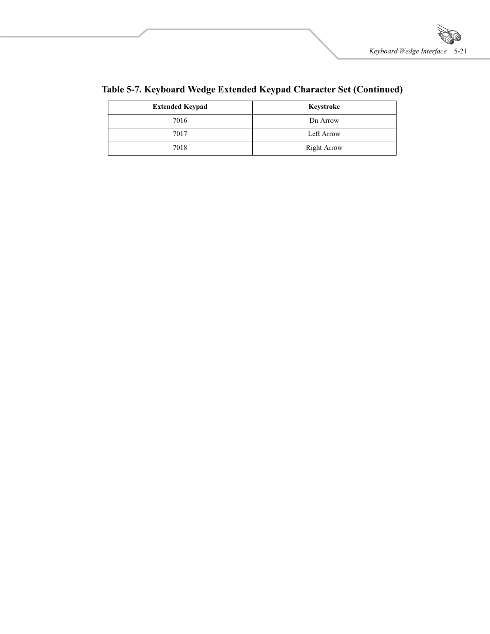 Wasp Bar Code WLS 9500 User Manual | Page 67 / 189
