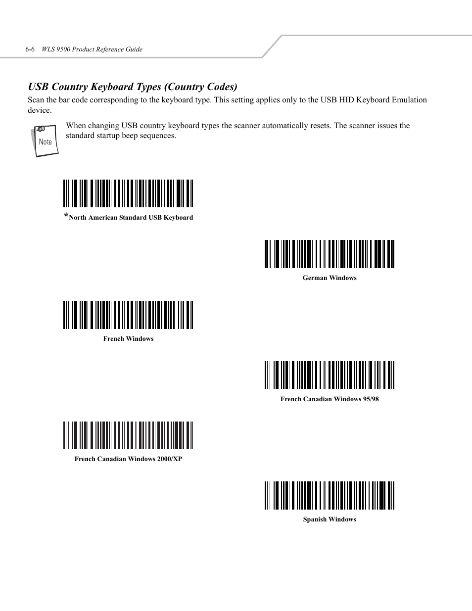 Usb country keyboard types (country codes) | Wasp Bar Code WLS 9500 User Manual | Page 74 / 189