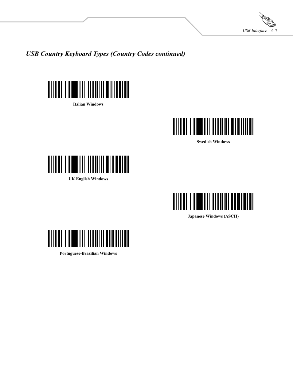 Wasp Bar Code WLS 9500 User Manual | Page 75 / 189