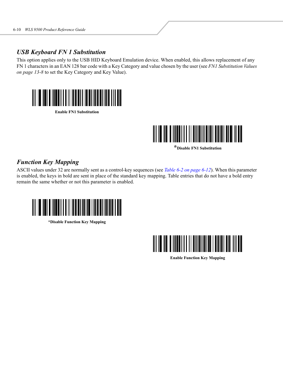 Usb keyboard fn 1 substitution, Function key mapping | Wasp Bar Code WLS 9500 User Manual | Page 78 / 189
