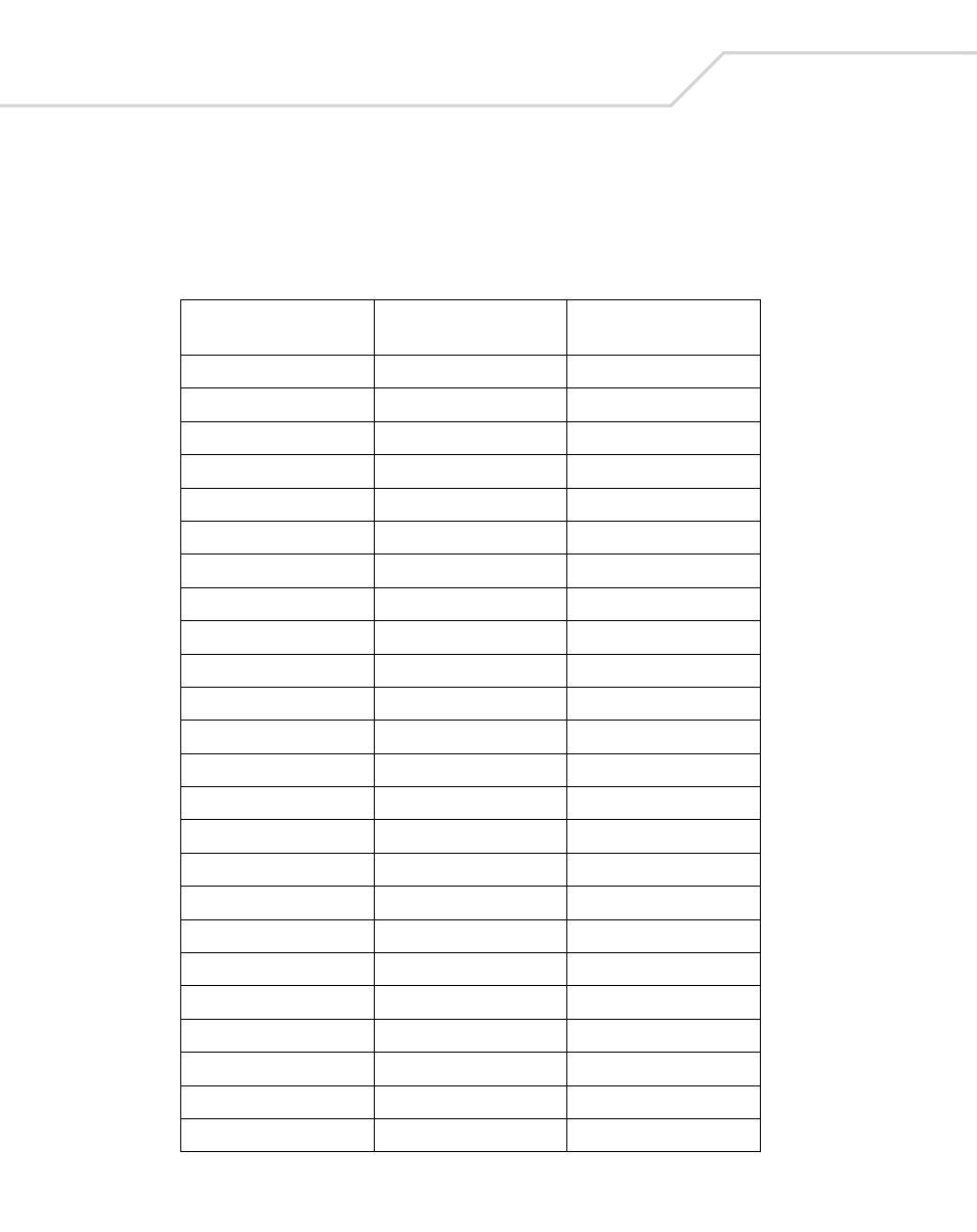 Ascii / character set, Ascii / character set -26 | Wasp Bar Code Wasp Duraline WLS 8400 FZ User Manual | Page 114 / 394