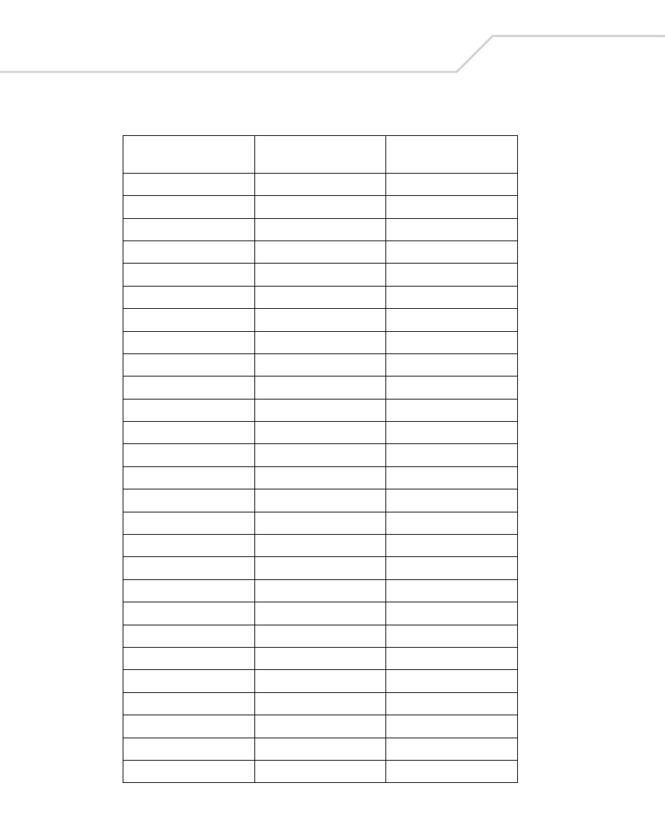 Wasp Bar Code Wasp Duraline WLS 8400 FZ User Manual | Page 116 / 394