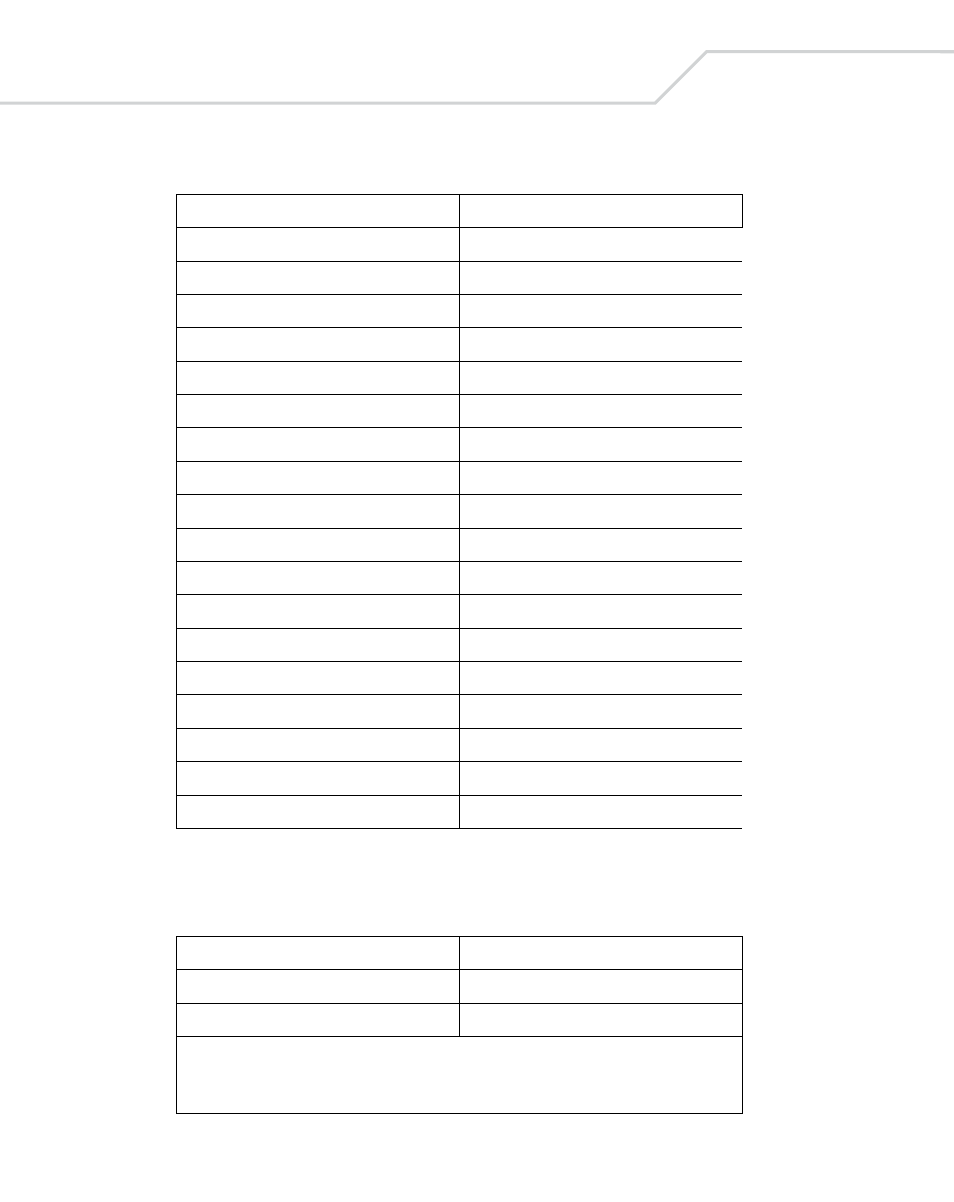 Table 7-4. usb gui key character set, Table 7-3. usb alt key character set (continued) | Wasp Bar Code Wasp Duraline WLS 8400 FZ User Manual | Page 140 / 394