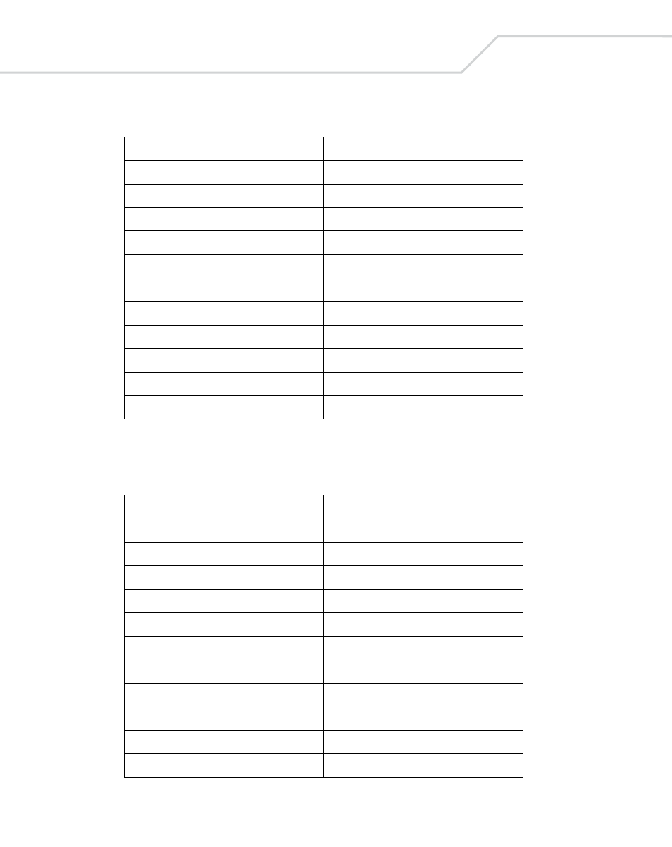 Table 7-7. usb extended keypad character set | Wasp Bar Code Wasp Duraline WLS 8400 FZ User Manual | Page 144 / 394