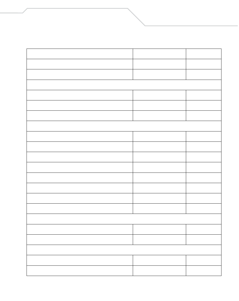 Table 8-1. symbology default table (continued) | Wasp Bar Code Wasp Duraline WLS 8400 FZ User Manual | Page 153 / 394