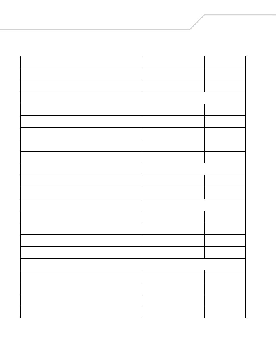 Table 8-1. symbology default table (continued) | Wasp Bar Code Wasp Duraline WLS 8400 FZ User Manual | Page 154 / 394