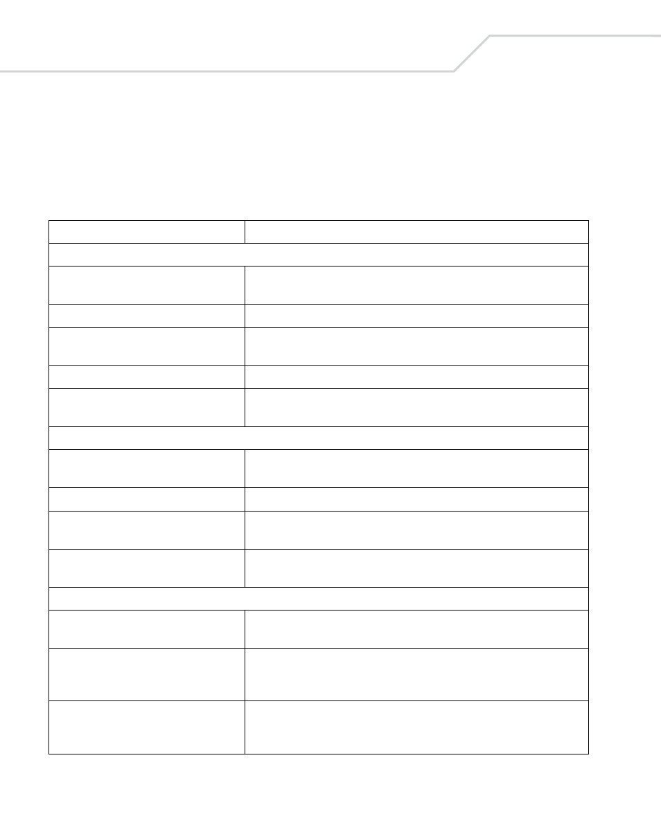 Beeper definitions, Beeper definitions -4, Table 2-1. standard beeper definitions | Wasp Bar Code Wasp Duraline WLS 8400 FZ User Manual | Page 32 / 394