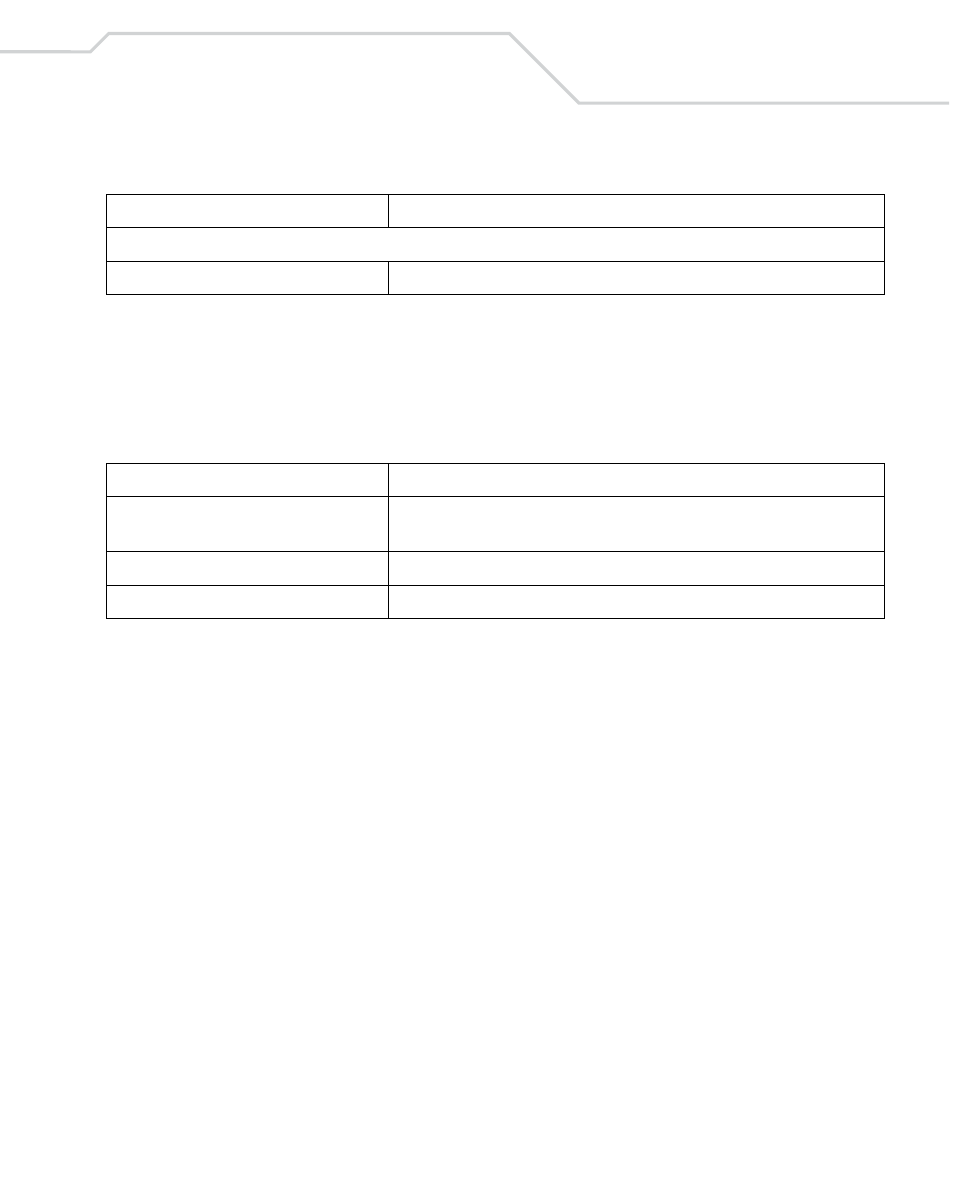 Led definitions, Led definitions -5, Table 2-2. standard led definitions | Table 2-1. standard beeper definitions (continued) | Wasp Bar Code Wasp Duraline WLS 8400 FZ User Manual | Page 33 / 394