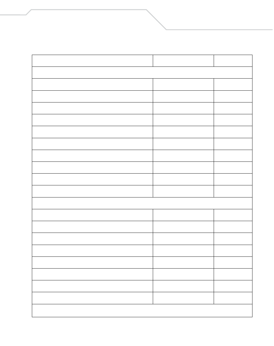 Wasp Bar Code Wasp Duraline WLS 8400 FZ User Manual | Page 345 / 394