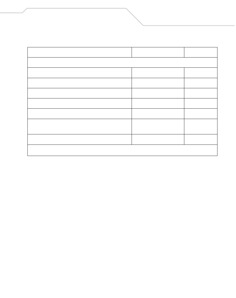 Wasp Bar Code Wasp Duraline WLS 8400 FZ User Manual | Page 349 / 394