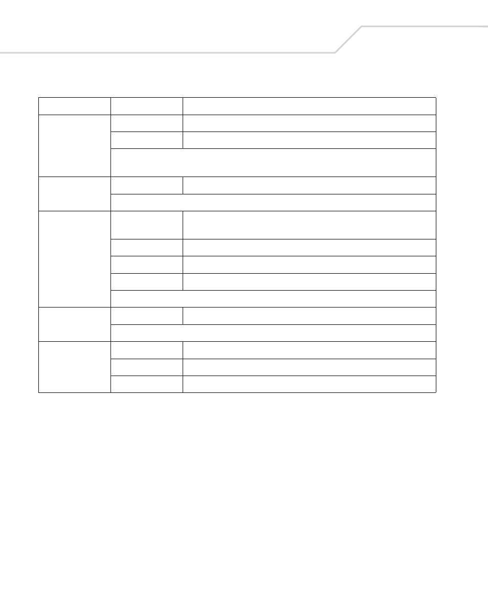 Wasp Bar Code Wasp Duraline WLS 8400 FZ User Manual | Page 356 / 394