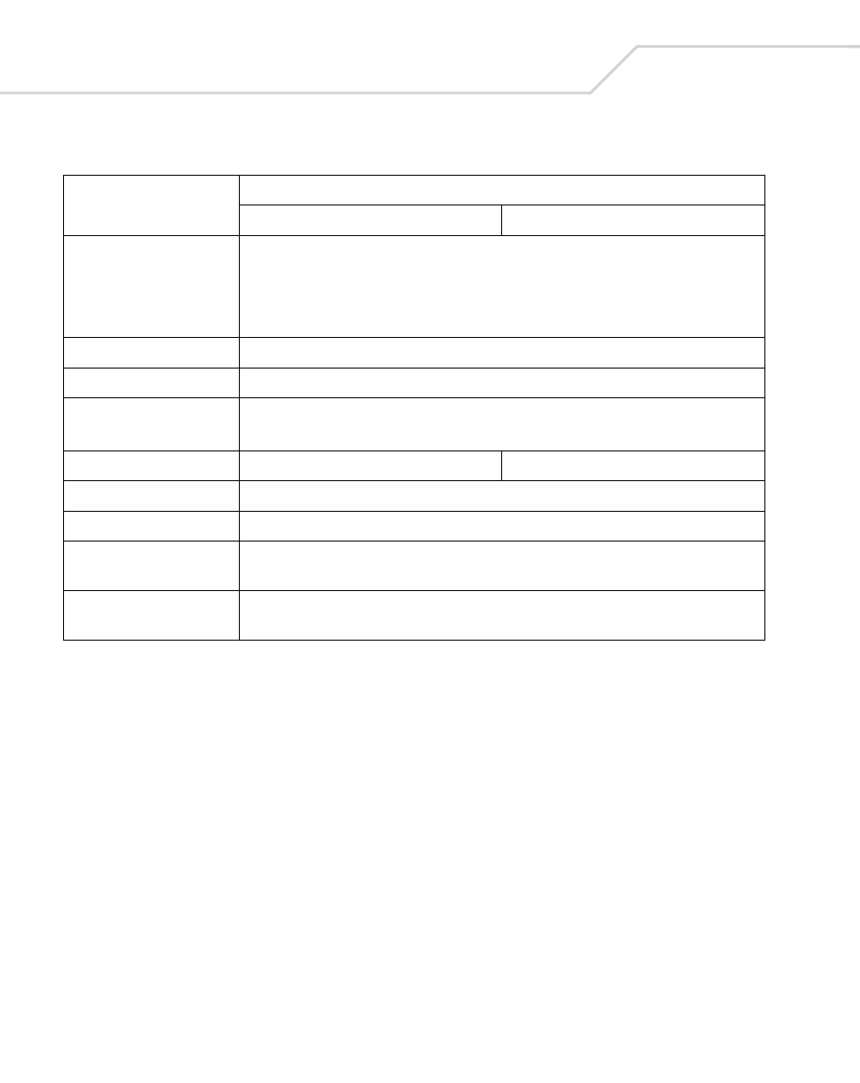 Table 3-2. technical specifications (continued) | Wasp Bar Code Wasp Duraline WLS 8400 FZ User Manual | Page 46 / 394