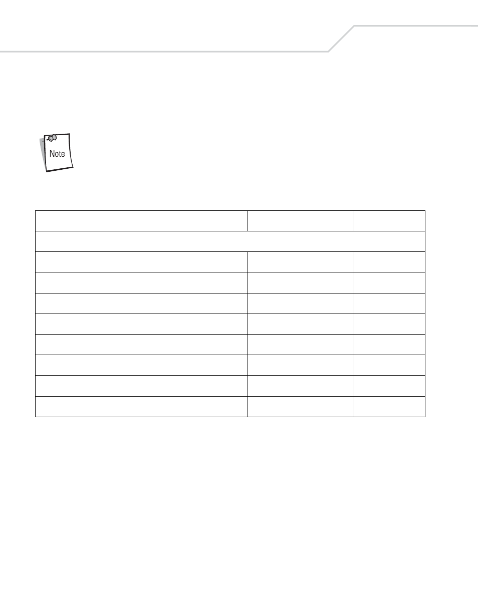 User preferences default parameters, User preferences default parameters -4, Table 4-1. user preferences default table | Wasp Bar Code Wasp Duraline WLS 8400 FZ User Manual | Page 52 / 394