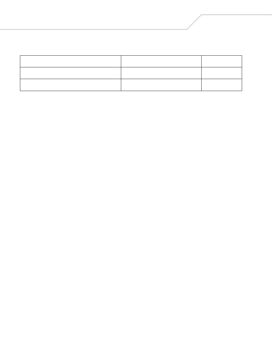 Wasp Bar Code Wasp Duraline WLS 8400 FZ User Manual | Page 64 / 394