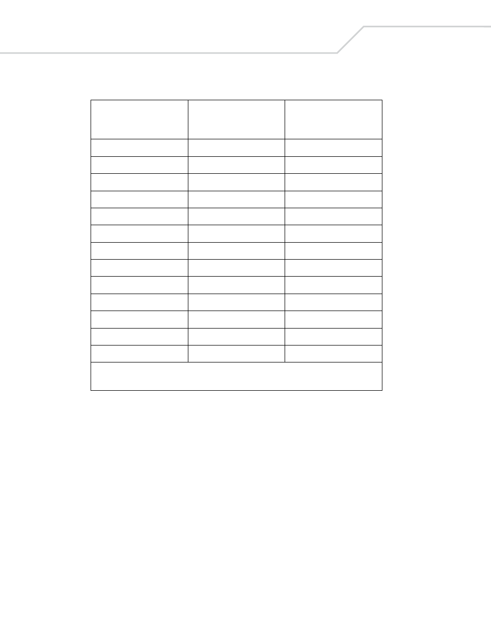 Wasp Bar Code Wasp Duraline WLS 8400 FZ User Manual | Page 82 / 394