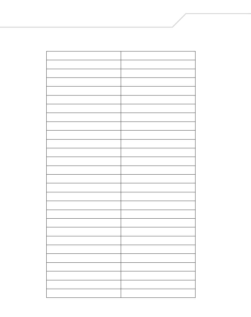 Table 5-4. keyboard wedge gui key character set | Wasp Bar Code Wasp Duraline WLS 8400 FZ User Manual | Page 84 / 394