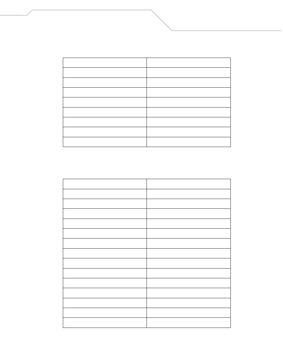 Wasp Bar Code Wasp Duraline WLS 8400 FZ User Manual | Page 87 / 394