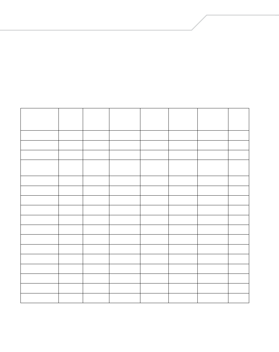 Rs-232 host parameters (continued), Table 6-3. terminal specific code id characters | Wasp Bar Code Wasp Duraline WLS 8400 FZ User Manual | Page 96 / 394