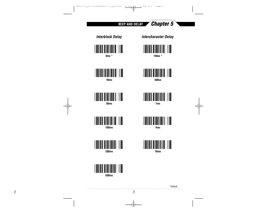 Chapter 5 | Wasp Bar Code CCD Scanner User Manual | Page 11 / 44