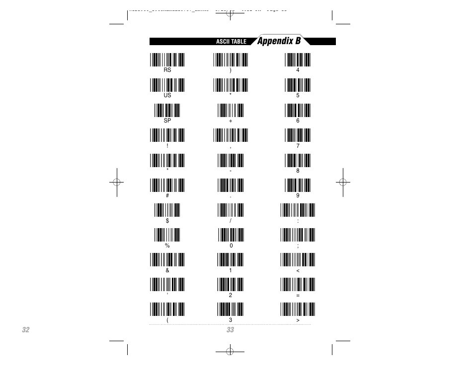 Appendix b | Wasp Bar Code CCD Scanner User Manual | Page 35 / 44