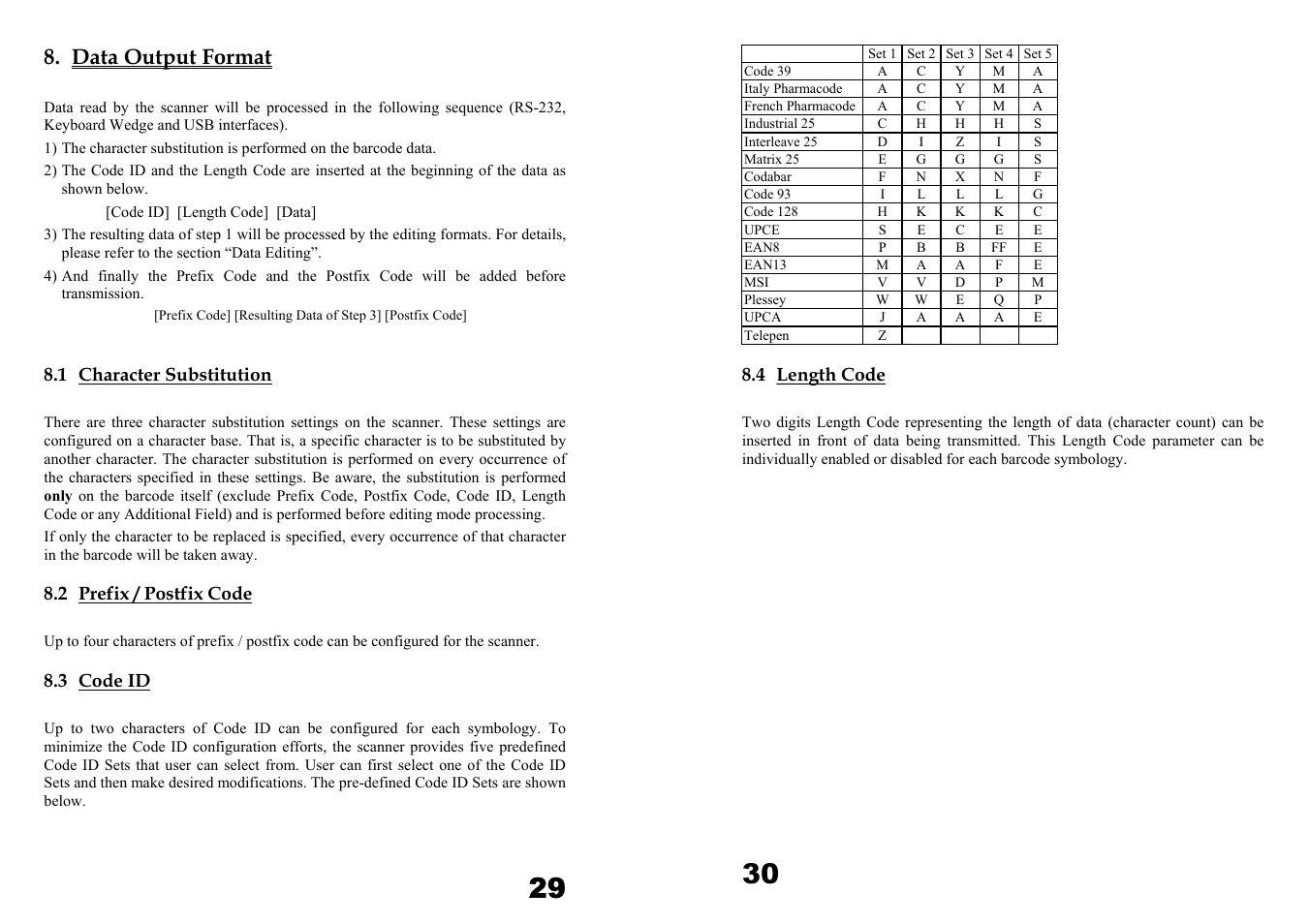 Data output format | Wasp Bar Code WWS800 User Manual | Page 18 / 22