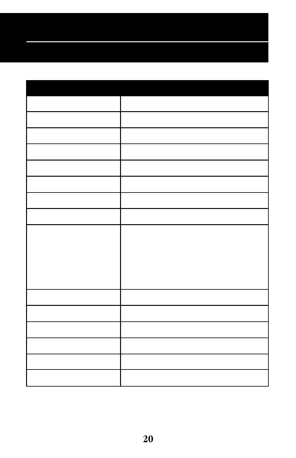 Chapter 7, Technical specifications | Wasp Bar Code W-600 User Manual | Page 23 / 24