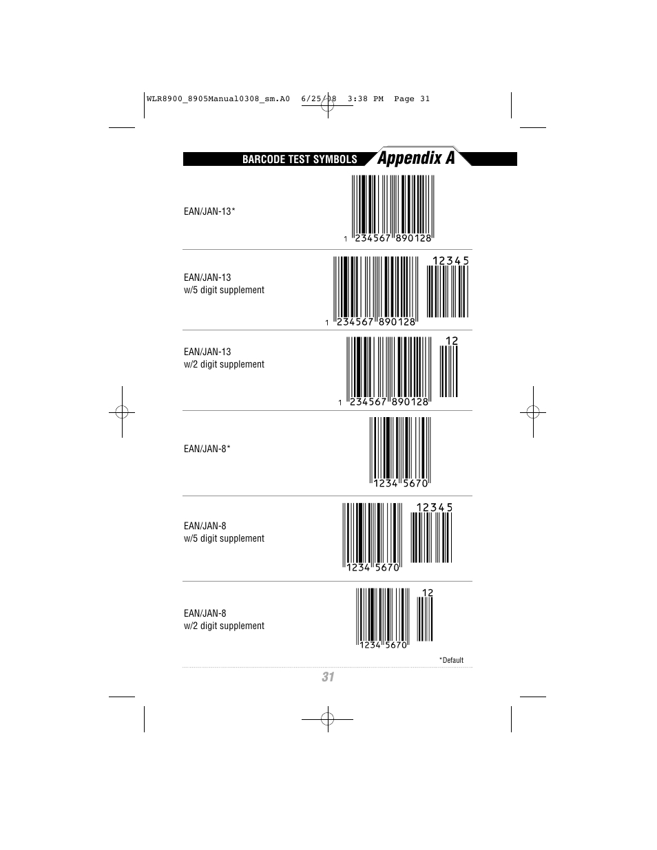 Appendix a | Wasp Bar Code WLR8900 Series User Manual | Page 33 / 44