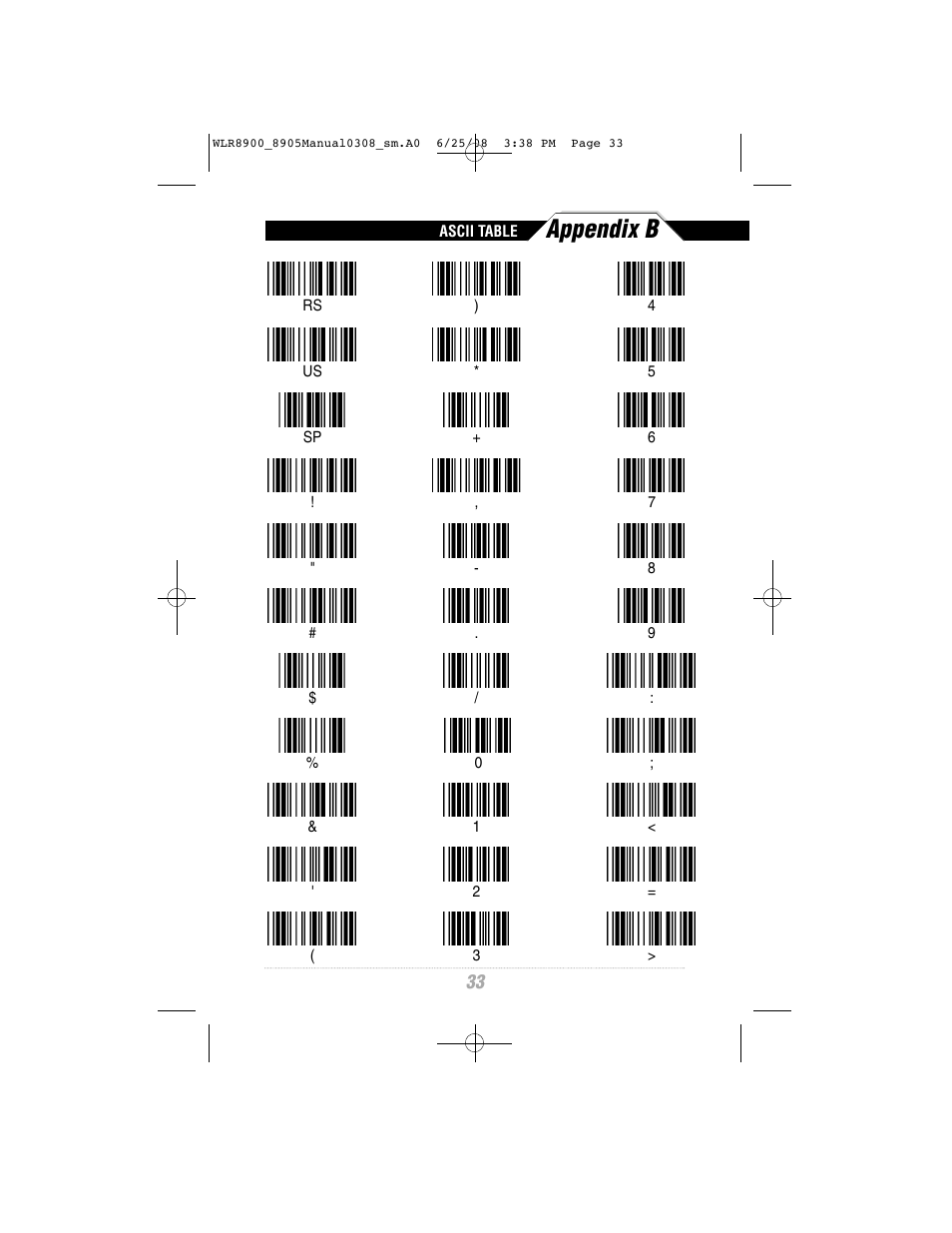 Appendix b | Wasp Bar Code WLR8900 Series User Manual | Page 35 / 44
