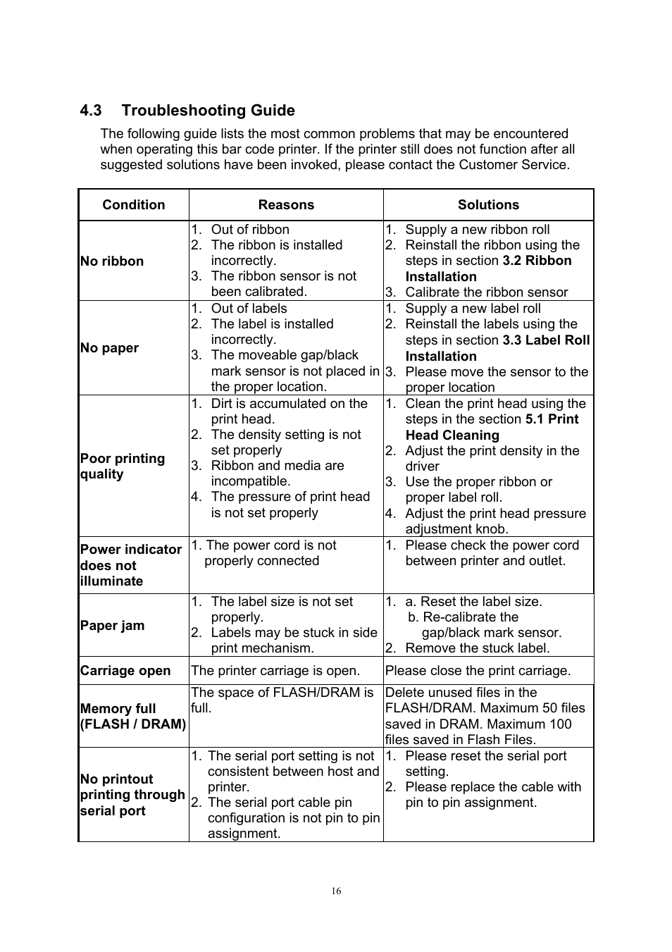 3troubleshooting guide, Reasons, No ribbon | Carriage open, 3 troubleshooting guide | Wasp Bar Code Wasp WPL606 User Manual | Page 20 / 24