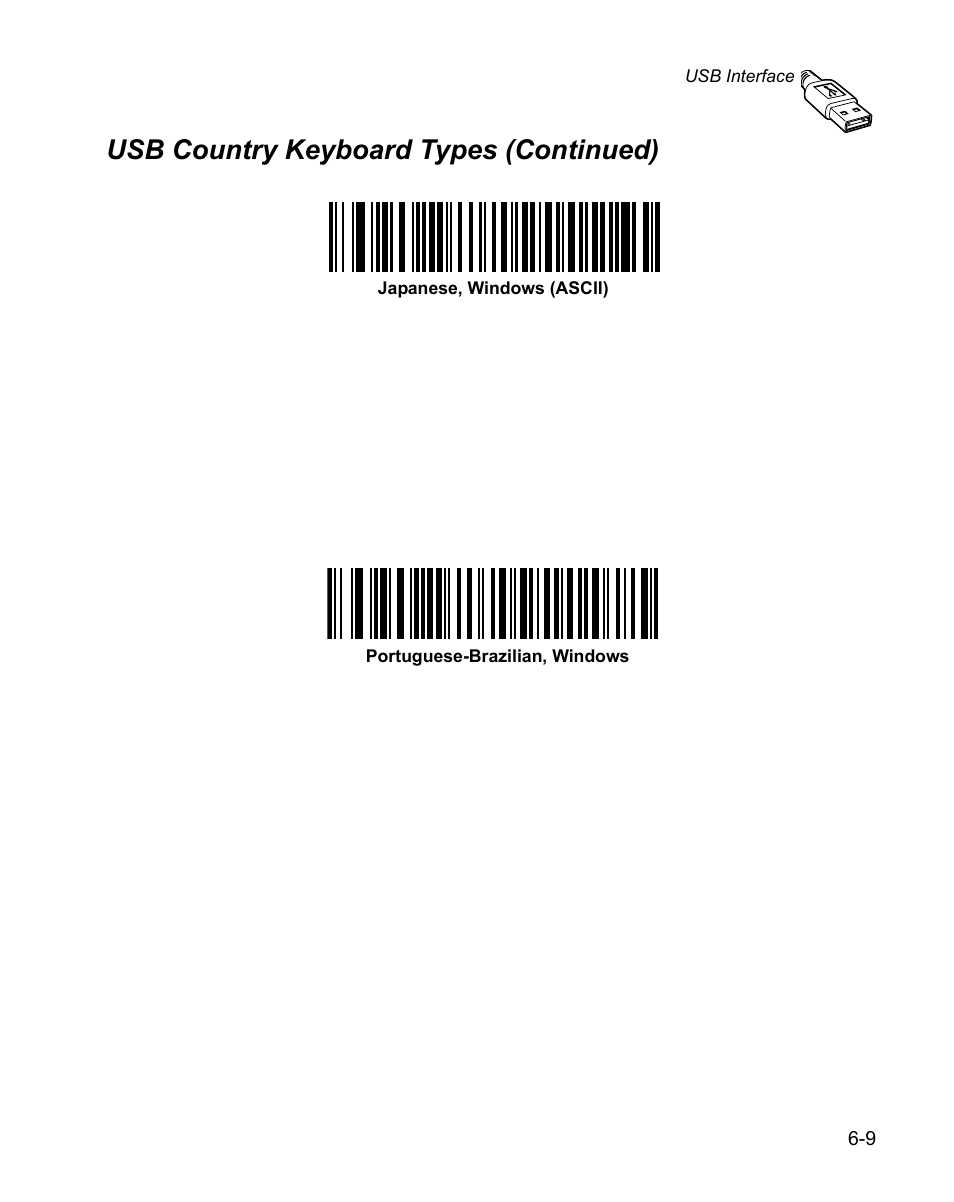 Usb country keyboard types (continued) | Wasp Bar Code WPS100 User Manual | Page 101 / 466