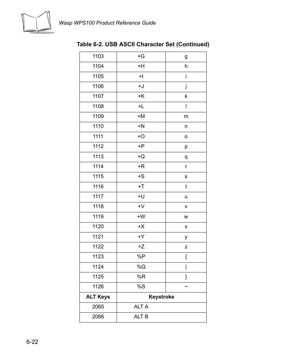 Wasp Bar Code WPS100 User Manual | Page 114 / 466