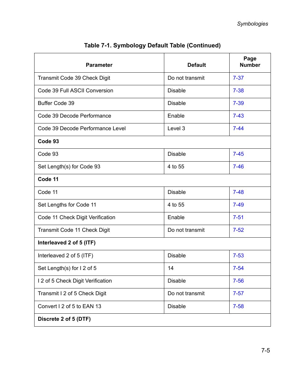 Wasp Bar Code WPS100 User Manual | Page 125 / 466