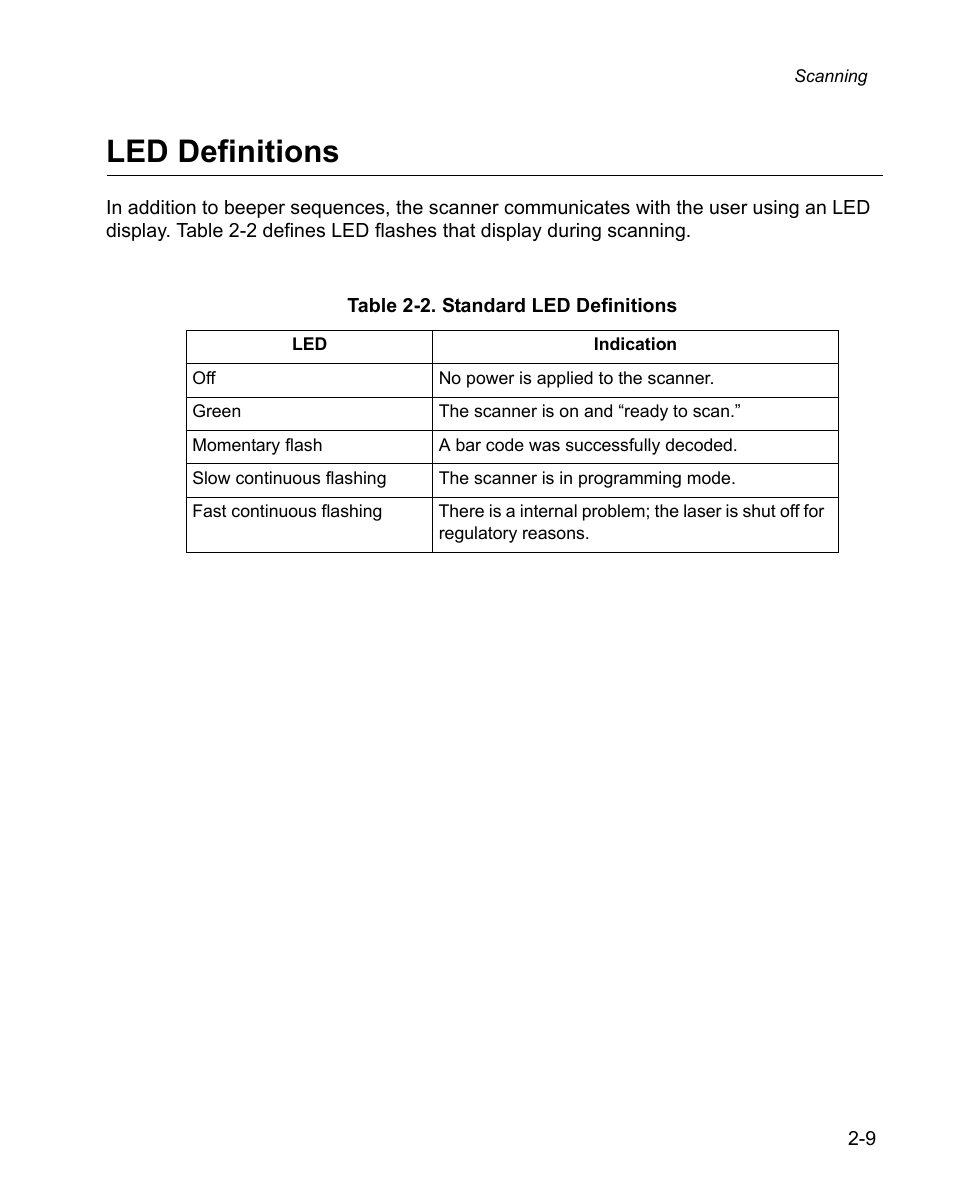 Led definitions, Led definitions -9 | Wasp Bar Code WPS100 User Manual | Page 29 / 466