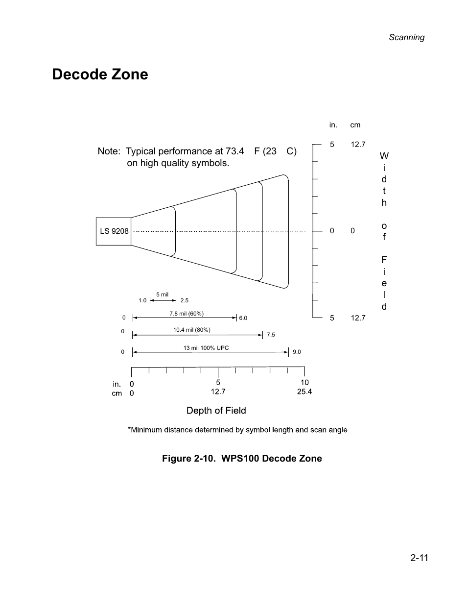 Decode zone, Decode zone -11 | Wasp Bar Code WPS100 User Manual | Page 31 / 466