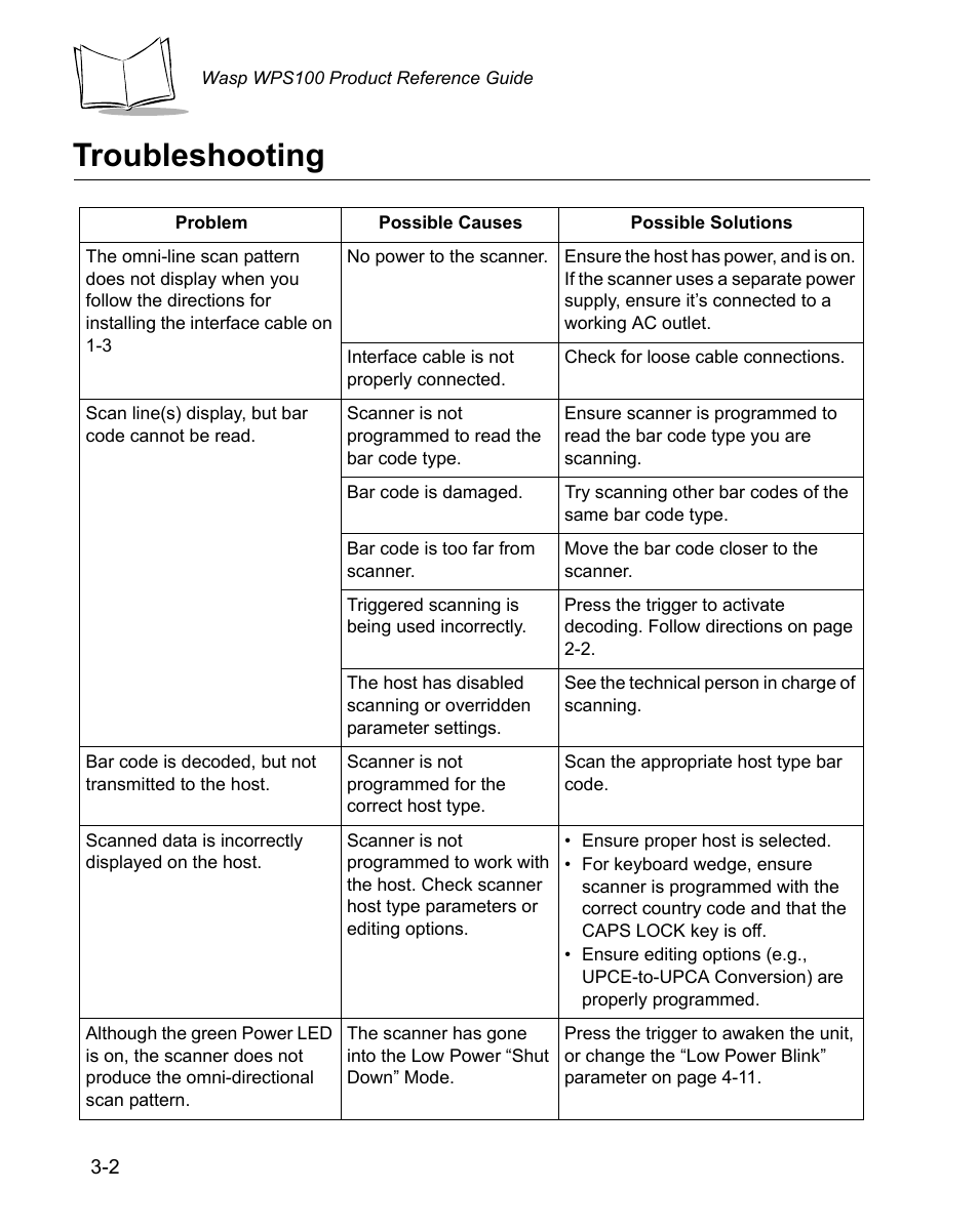 Troubleshooting | Wasp Bar Code WPS100 User Manual | Page 34 / 466