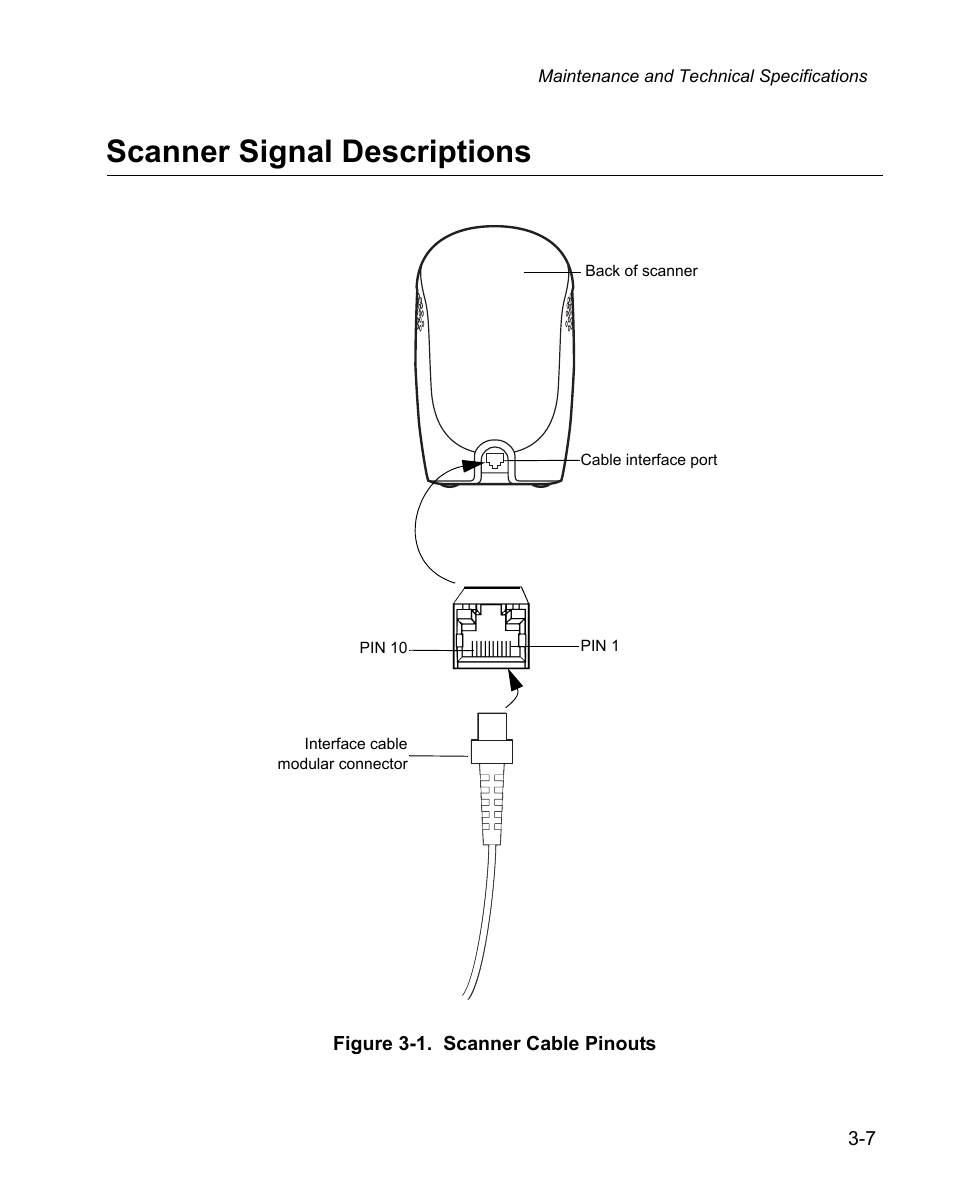 Scanner signal descriptions, Scanner signal descriptions -7 | Wasp Bar Code WPS100 User Manual | Page 39 / 466