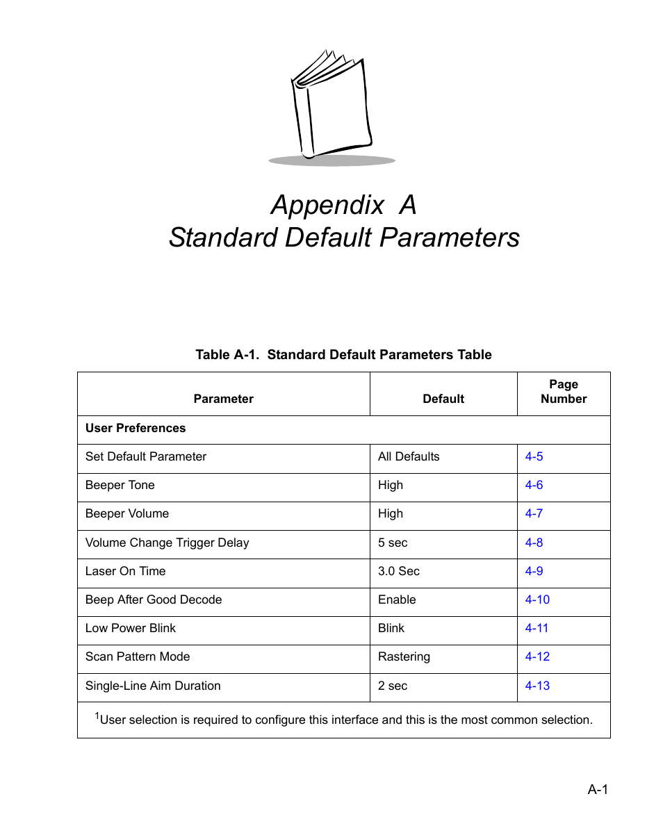 Appendix a standard default parameters, Appendix a. standard default parameters, Appendix a, standard default parameters | Table a-1 on | Wasp Bar Code WPS100 User Manual | Page 429 / 466