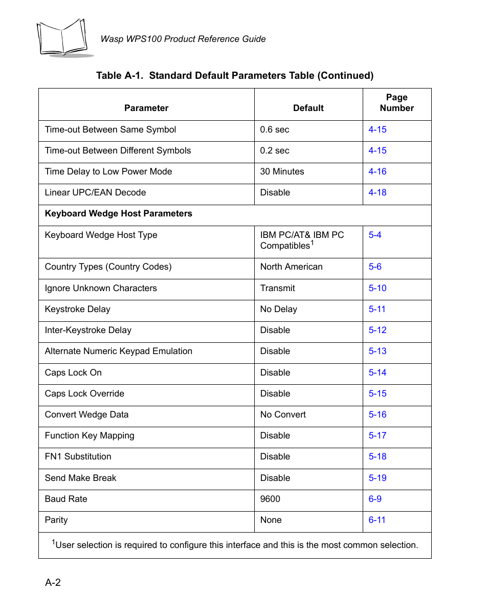 Wasp Bar Code WPS100 User Manual | Page 430 / 466