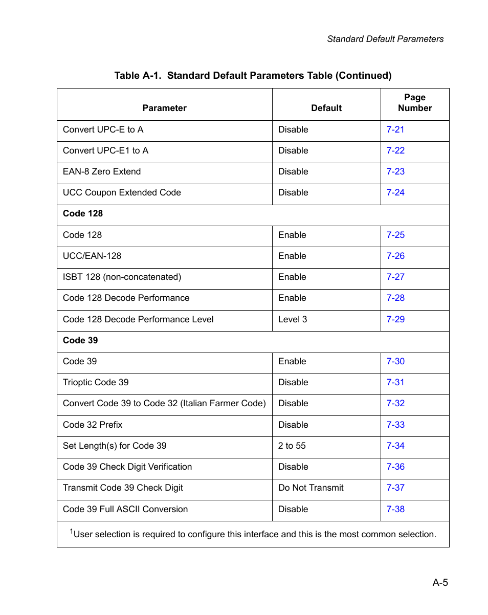 Wasp Bar Code WPS100 User Manual | Page 433 / 466